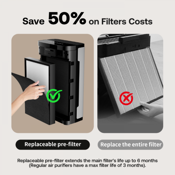 HEAPETS Pet Air Purifier Large Home up to 4200 sq ft, Suck up Floating Cat Dog Hair, 7-Stage Filter Anion Activated Carbon HEPA Air Purifiers WiFi for Dander Odor Allergies Smoke Dust, Zero Ozone, P339 White