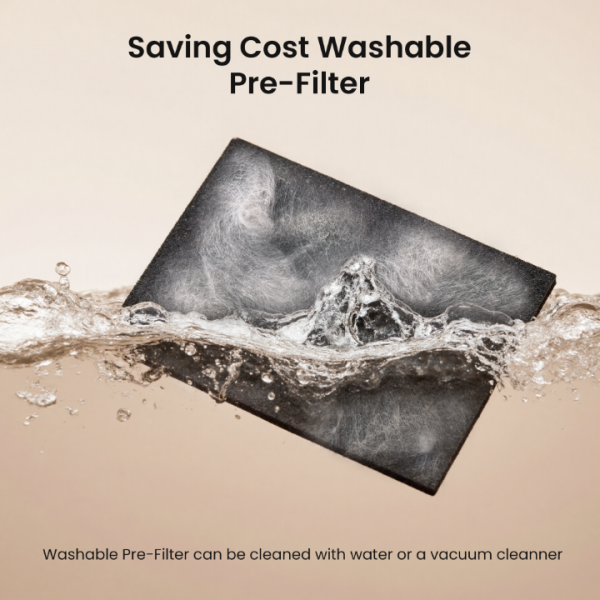 Pet Air Purifier for Home Large Room 2500 sq ft, H13 HEPA Washable Double-Sided Filter,Air Cleaner for Pet Hair Dander Odor Allergies Pollutant Smoke Dust,PM2.5 Air Quality Monitor,Auto Mode,P358 Grey